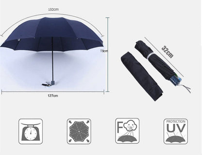 Super Strong Giant Umbrella