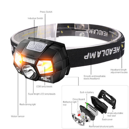 USB charging glare LED head-mounted running flashlight