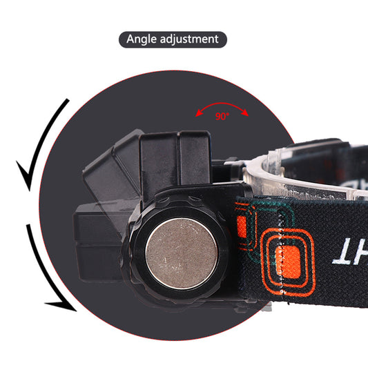 Waterproof LED headlamp COB work light 2 light mode with magnet headlight built-in 18650 battery suit for fishing, camping, etc.