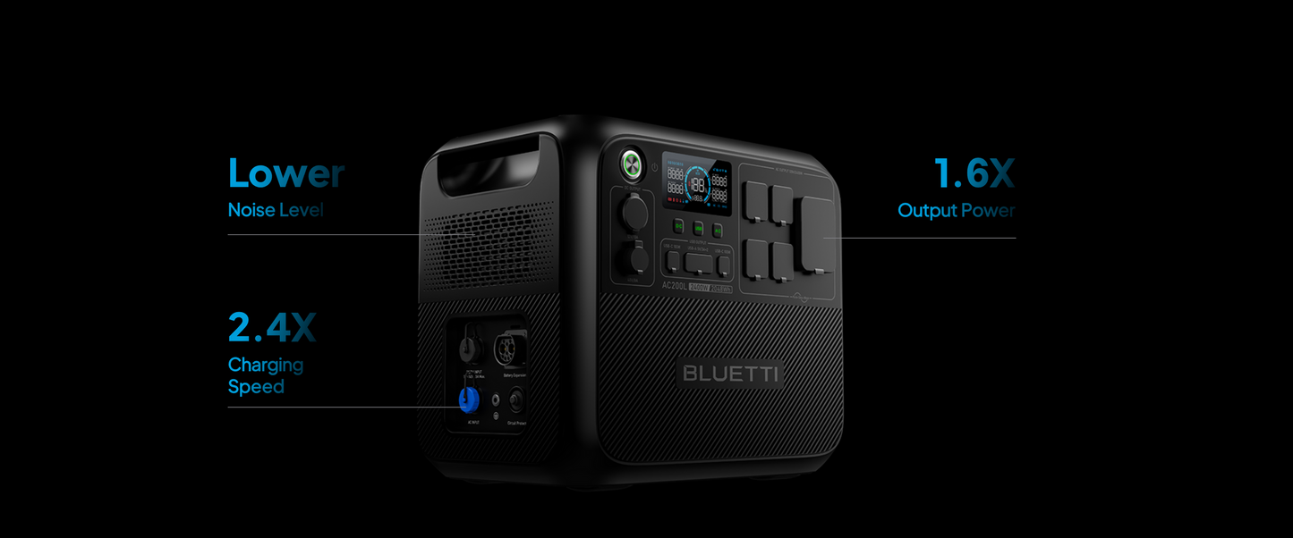 [US Plug] BLUETTI AC200L Portable Power Station 2400W 2048Wh LiFePO4 Battery Backup Solar Generator Camping Home Use Emergency