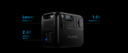 [US Plug] BLUETTI AC200L Portable Power Station 2400W 2048Wh LiFePO4 Battery Backup Solar Generator Camping Home Use Emergency