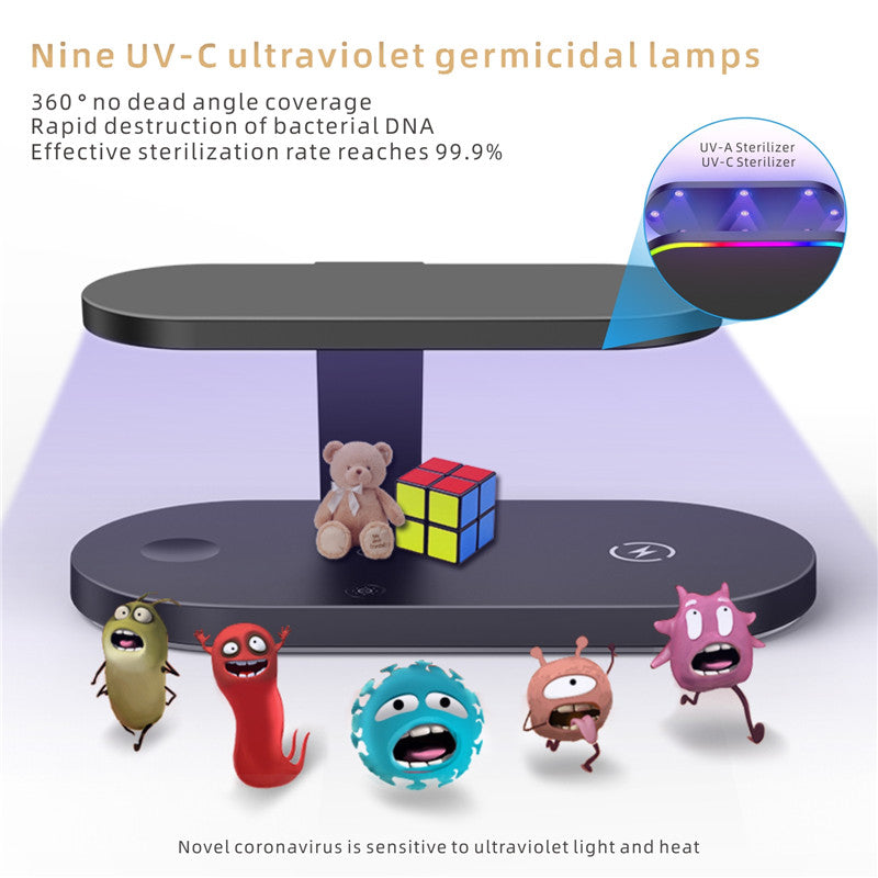 Ultraviolet disinfection wireless charging seat