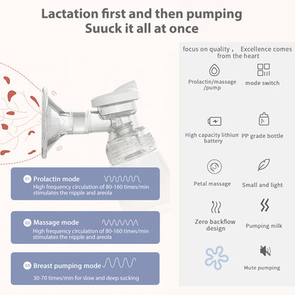 Smart Electric Breast  Plug-in Bilateral