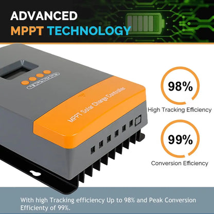 PowMr MPPT 60A Solar Charger Controller Blacklight LCD Regulator Max PV Input 160VDC Support 12V 24V 36V 48V Lithium battery