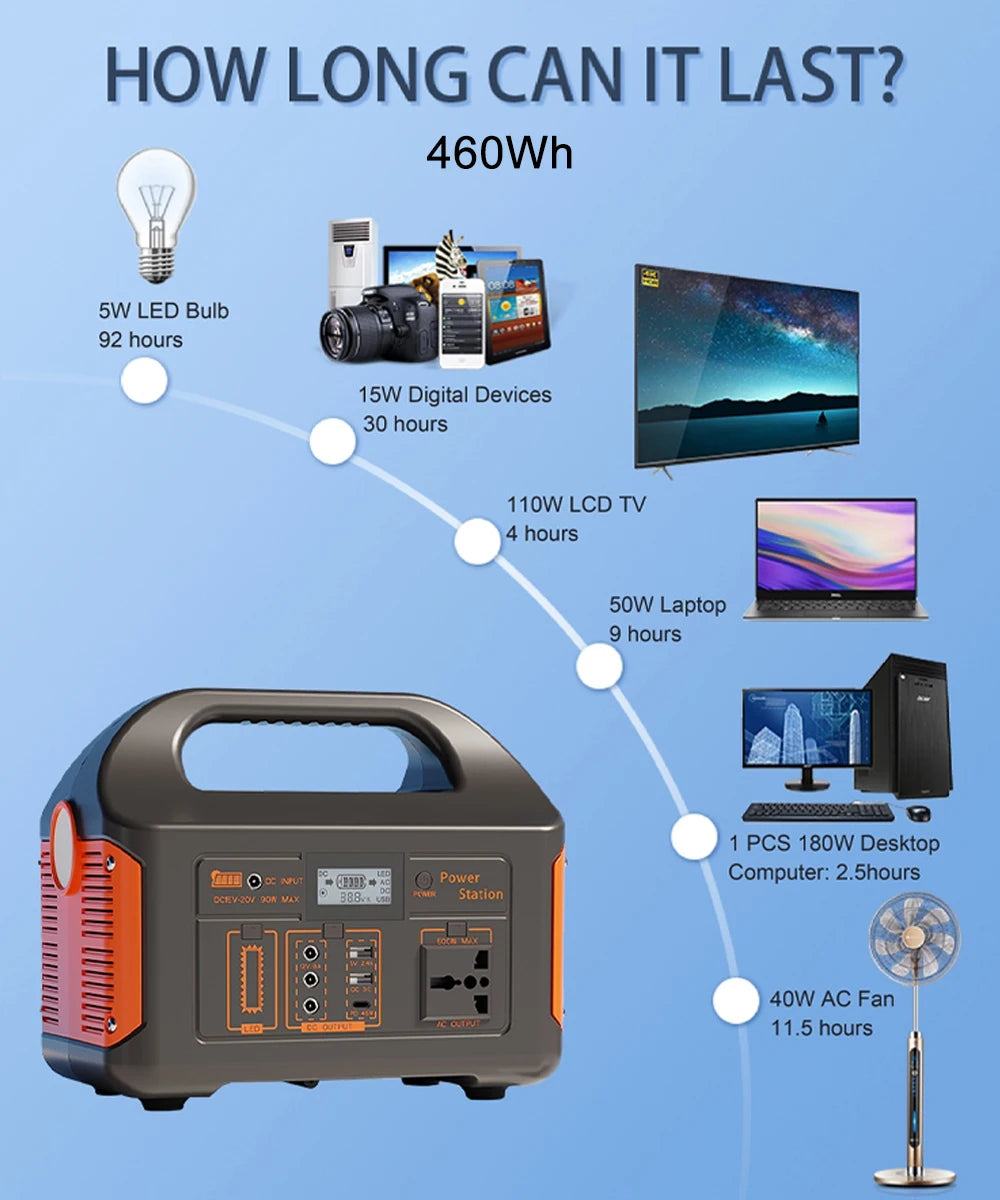 Portable Power Station 500W Solar Power Generator 110V 220V  LiFePO4 Charging Station Camping Battery Energy Station For Camping