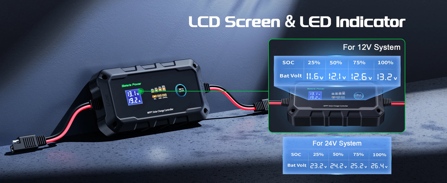 Bateria Power 20 Amp 12V/24V  MPPT Solar Charge Controller  Adjustable LCD Display Solar Panel Regulator fit for Lithium Battery