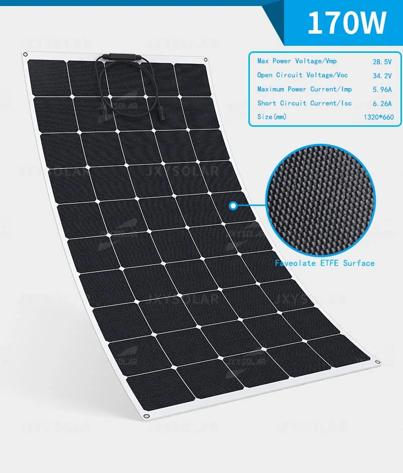 20W - 200W High efficiency SUNPOWER ETFE flexible solar panel  Professional automotive rv yacht solar panels Support for custom