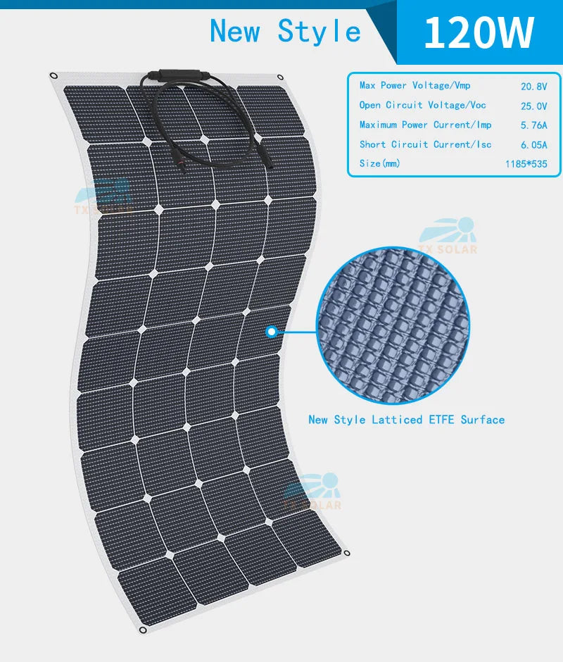 20W - 200W High efficiency SUNPOWER ETFE flexible solar panel  Professional automotive rv yacht solar panels Support for custom