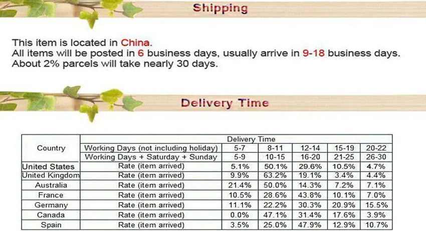 12V/220V Water heater 10L Electric Water Heaters with Water temperature gauge for RV, caravan, camper and boat Motorhome