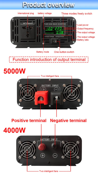 Inverter 12V 220V 2000W 3000W 4000W 5000W 24V Dc To 110V AC Pure Sine Wave Voltage Converter 12 220 Power Car Micro Inverter LCD