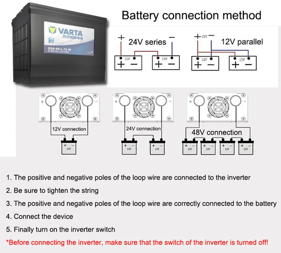 Pure Sine Wave Inverter DC 12V 24V 220V 4000W 5000W 8000W 10000W Inversor Voltage Converter 12 220 Power Car Solar Inverter LCD