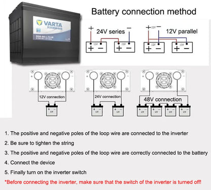 Pure Sine Wave Inverter DC 12V 24V 220V 4000W 5000W 8000W 10000W Inversor Voltage Converter 12 220 Power Car Solar Inverter LCD