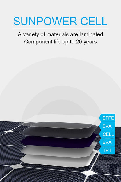 20W - 200W High efficiency SUNPOWER ETFE flexible solar panel  Professional automotive rv yacht solar panels Support for custom