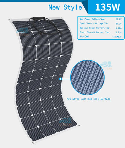 20W - 200W High efficiency SUNPOWER ETFE flexible solar panel  Professional automotive rv yacht solar panels Support for custom