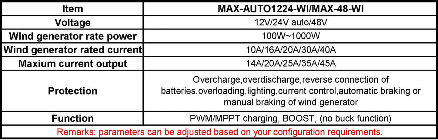 2000W 10A 20A 30A 40A 12V 24V Auto 48V MPPT Wind Charge Controller For Wind Turbine Generator Water Proof IP68 For Home Use