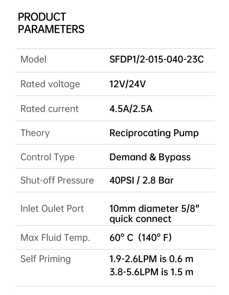 SEAFLO 12V Marine Water Pump Diaphragm Self Priming Pump Boat Accessories Showers Toilets Water Transfer Motor for RV Caravan