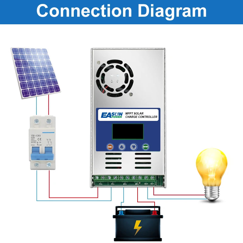 EASUN POWER 60A MPPT Solar Charge and Discharge Controller 12V 24V 36V 48VAuto for Max PV 190VDC Lead Acid Lithium Battery