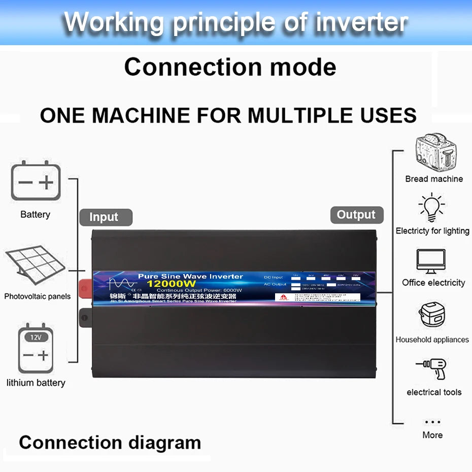 Pure Sine Wave Inverter DC 12V 24V 220V 4000W 5000W 8000W 10000W Inversor Voltage Converter 12 220 Power Car Solar Inverter LCD