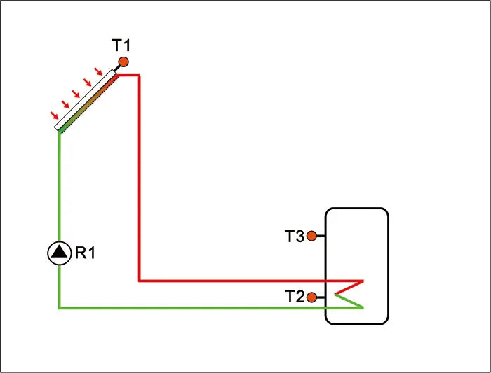 Solar Water Heater Controller SR208C With 3 Sensors Setup Parameters Wi-Fi Function Mobile APP