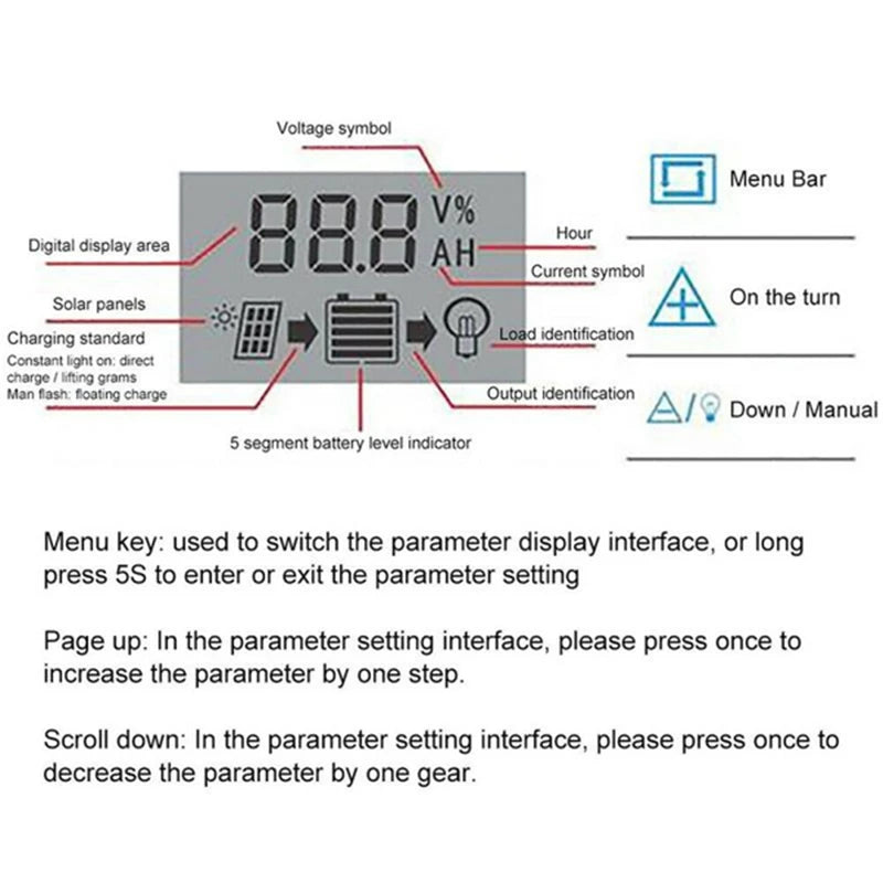 100A 80A 60A 30A 10A Solar Charge MPPT Controller 12V/24V/50V Solar Panel Charging Regulator With Dual USB With Auto Display