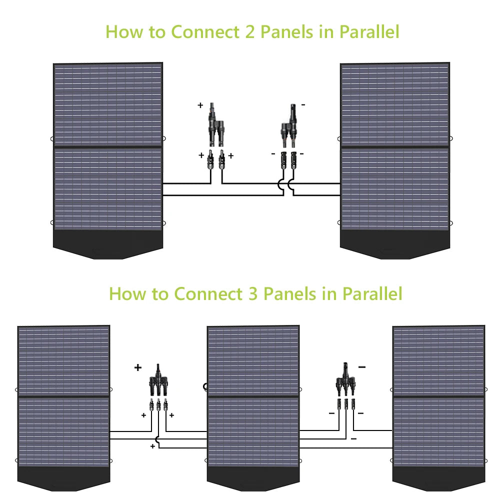 ALLPOWERS 400W / 200W / 140W / 100W / 60W Solar Charger，Portable Waterproof Foldable Solar Panel for Camping RV Garden Roof