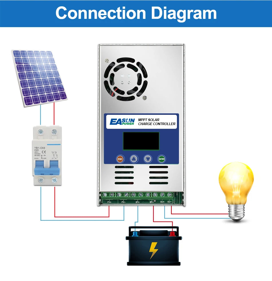 EASUN POWER 60A MPPT Solar Charge and Discharge Controller 12V 24V 36V 48VAuto for Max PV 190VDC Lead Acid Lithium Battery