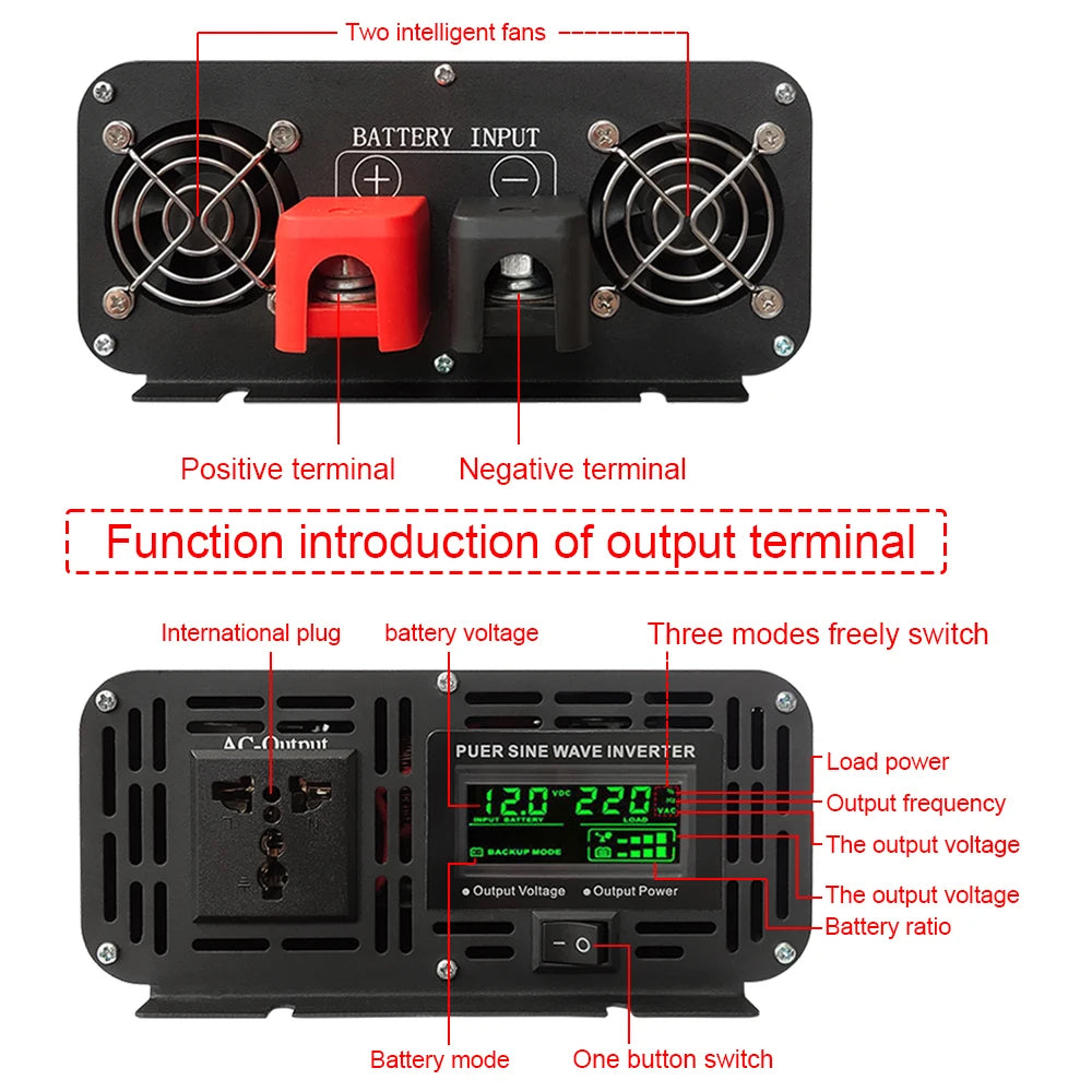 Inverter 12V 220V 2000W 3000W 4000W 5000W 24V Dc To 110V AC Pure Sine Wave Voltage Converter 12 220 Power Car Micro Inverter LCD