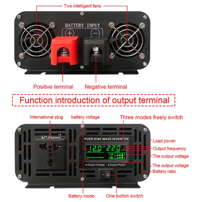 Inverter 12V 220V 2000W 3000W 4000W 5000W 24V Dc To 110V AC Pure Sine Wave Voltage Converter 12 220 Power Car Micro Inverter LCD