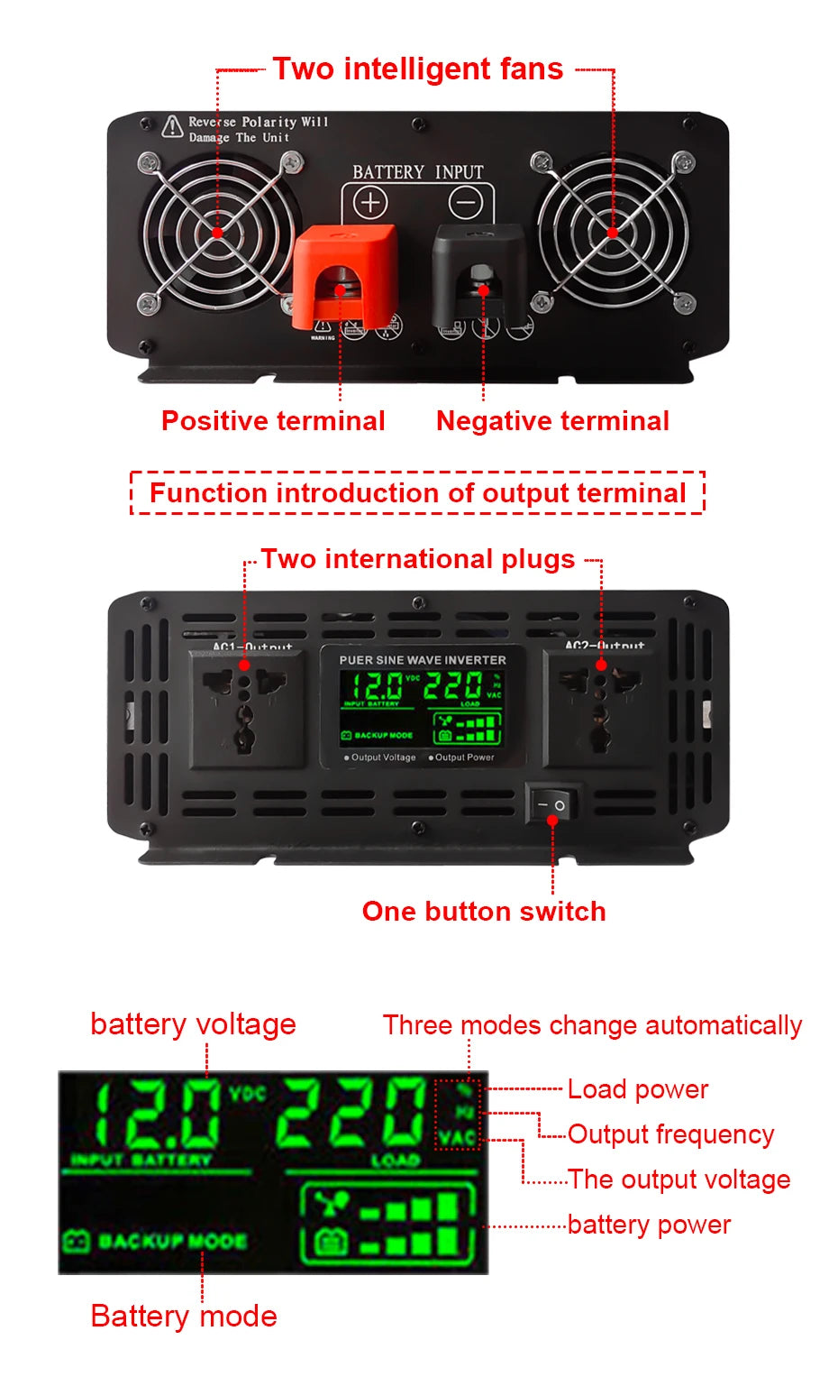 Pure Sine Wave Inverter DC 12V 24V 220V 4000W 5000W 8000W 10000W Inversor Voltage Converter 12 220 Power Car Solar Inverter LCD