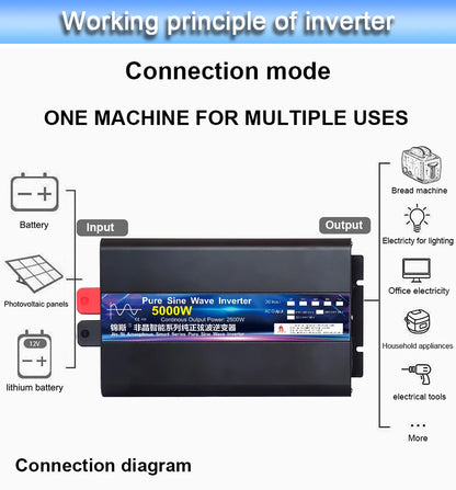 Inverter 12V 220V 2000W 3000W 4000W 5000W 24V Dc To 110V AC Pure Sine Wave Voltage Converter 12 220 Power Car Micro Inverter LCD