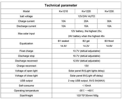 solar panel kit and 300w 200w 100w flexible solar panels 12v 24v high efficiency battery charger module