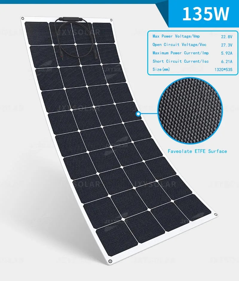 20W - 200W High efficiency SUNPOWER ETFE flexible solar panel  Professional automotive rv yacht solar panels Support for custom