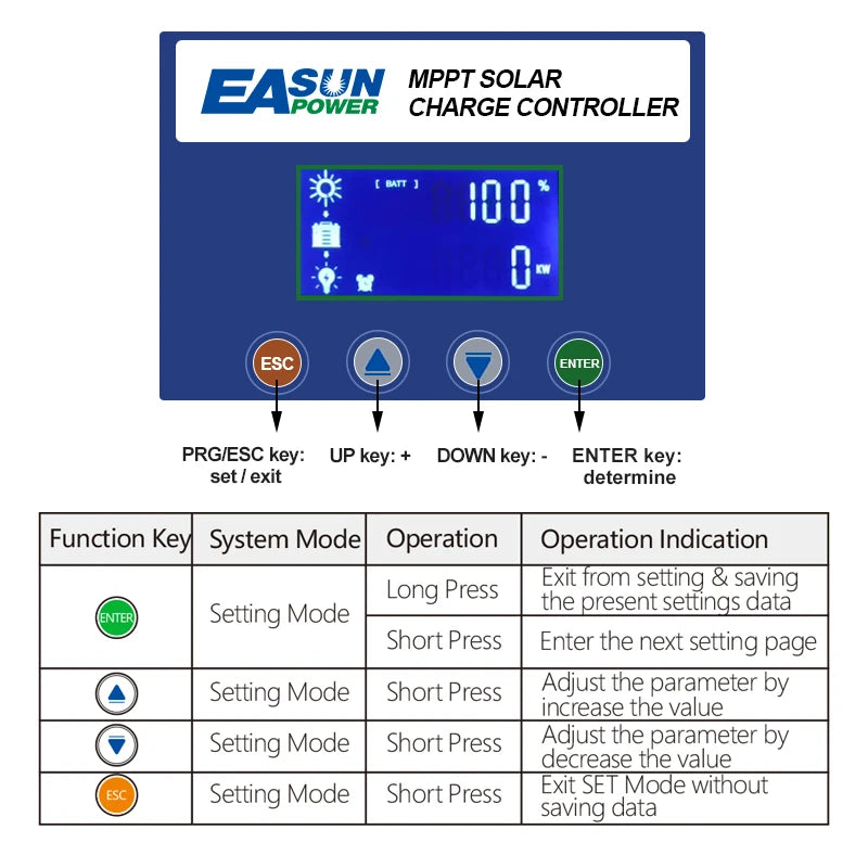 EASUN POWER 60A MPPT Solar Charge and Discharge Controller 12V 24V 36V 48VAuto for Max PV 190VDC Lead Acid Lithium Battery