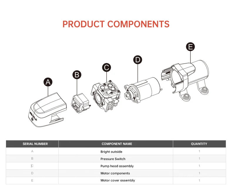 40PSI 24V Marine Water Pump Diaphragm Self Priming Pump Boat Accessories Showers Toilets Water Transfer Motor for RV Caravan