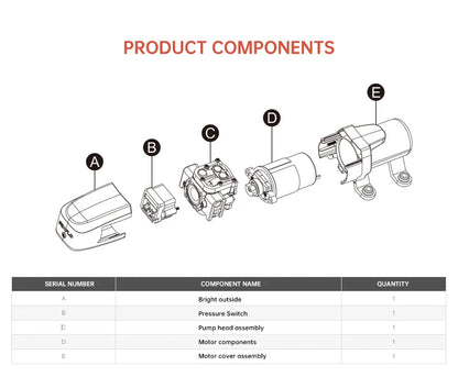 40PSI 24V Marine Water Pump Diaphragm Self Priming Pump Boat Accessories Showers Toilets Water Transfer Motor for RV Caravan