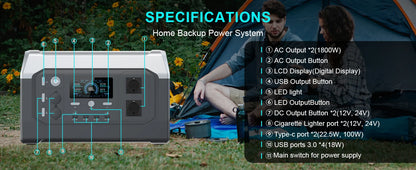 1800W Portable Power Station Bank 1000W 500W Solar Generator 220V Lifepo4 Battery Camping RV Portable Backup Energy Systems