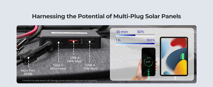 Renogy 200W Portable Solar Panel,IP65 Waterproof Foldable Solar Panel Power Backup,Solar Charger for Power Station RV Camping