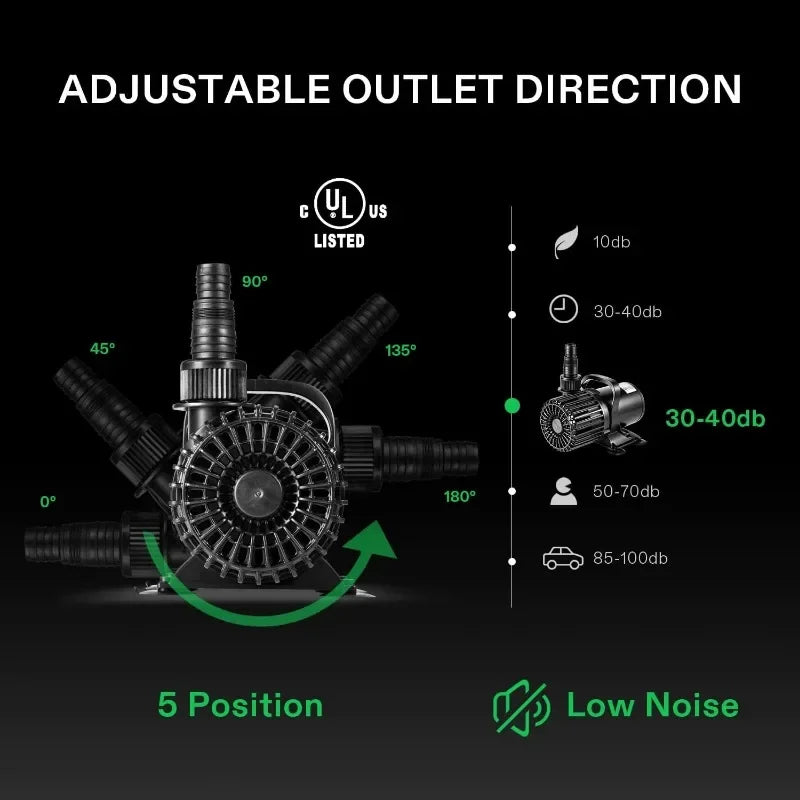 5300 GPH Submersible Water Pump, 310W Pond Pump, Ultra Quiet Aquarium Pump with 20FT. Lift Height for Pond Waterfall