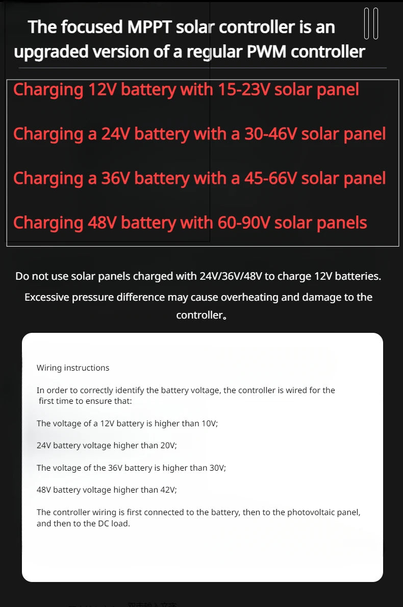 MPPT Solar Controller 12V24V36V48V Lead-acid Lithium Battery Photovoltaic Panel Charging and Generation Controller 100A