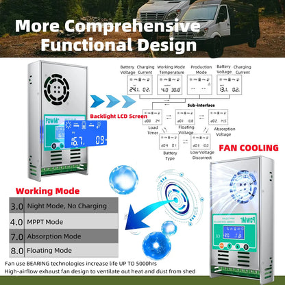 Powmr MPPT Solar Charge Controller 60A 12V 24V 36V 48V Solar Regulator Lifepo4 Lead Acid Battery