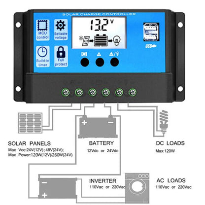 PWM 12V 24V With USB Solar Regulator with Big LCD IP32 PV Battery 30A Home Improvement PWM Wind Solar Hybrid Charge Controller