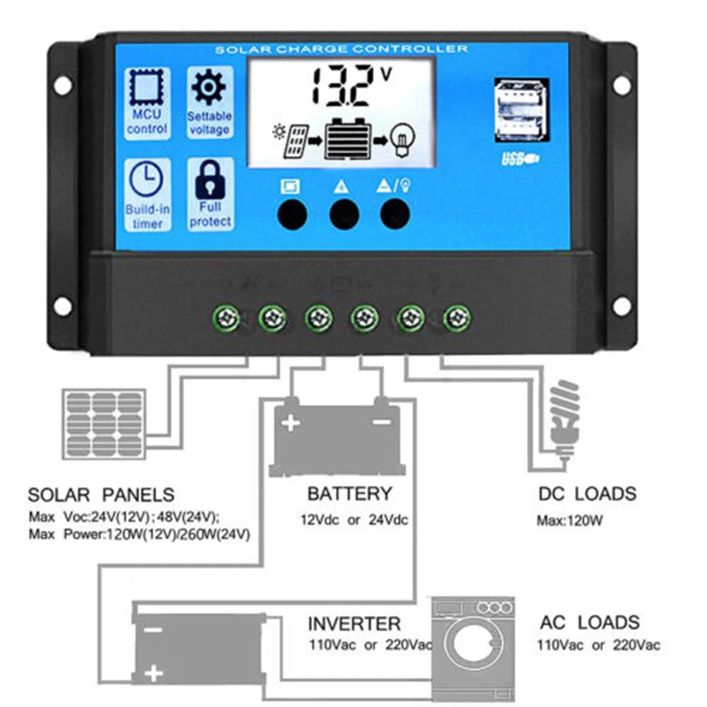 PWM Solar Charge Controller For Solar Turbine Generator System Waterproof IP68 Factory Price 100-1000W 10-30A12V/24V auto