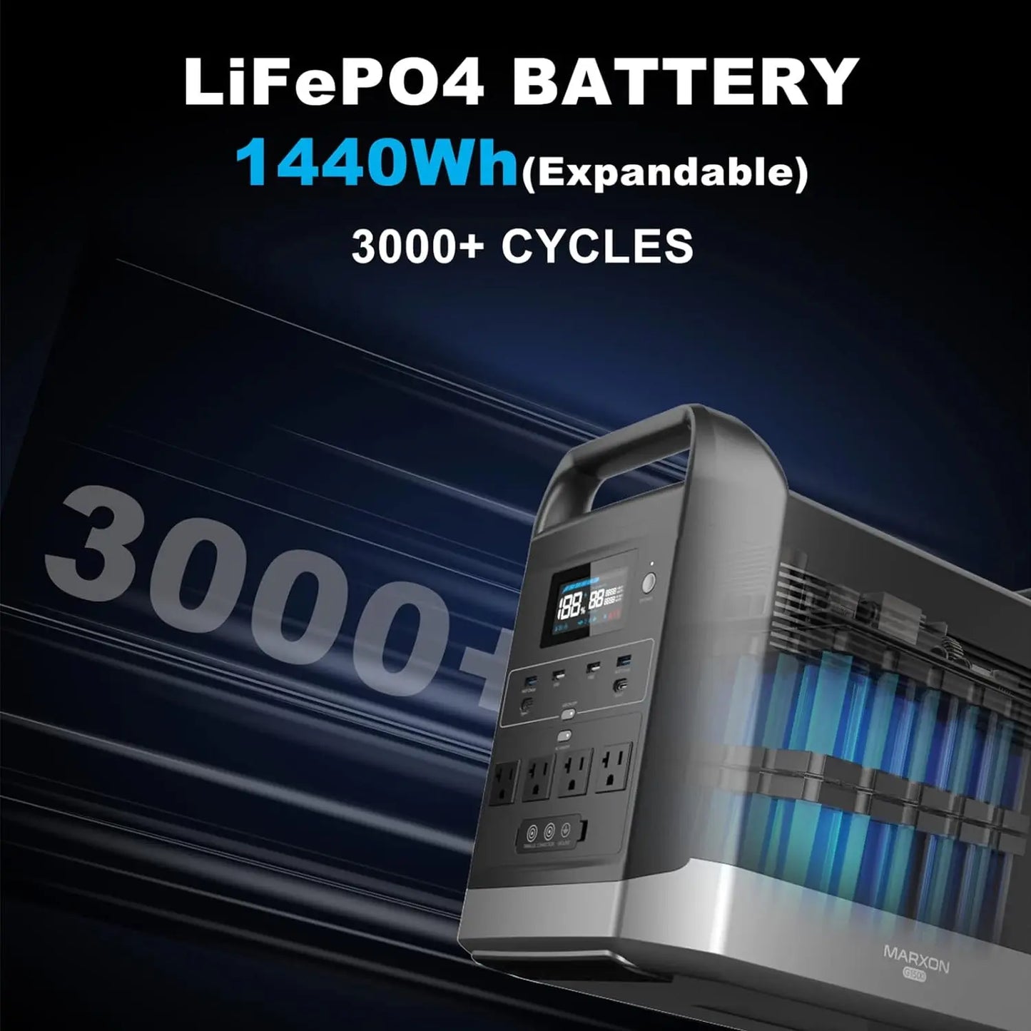 Portable Power Station 1800W 1440Wh LiFePO4 Solar Generator 1.2Hrs 80% Recharged Parallel to Get Double Capacity 2880Wh/3600W