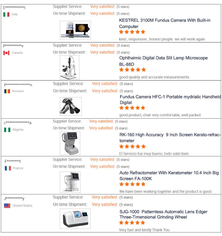 DSL-3 Low Vision Diagnostic Testing Kit with Aluminum Case Optics Instruments