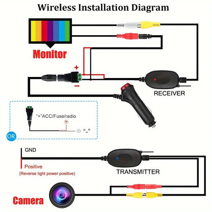 Wireless 4.3inch Monitor Backup Camera Car Rear View Camera HD Display Full Set Parking Reverse System For Pickup Van RV Camper