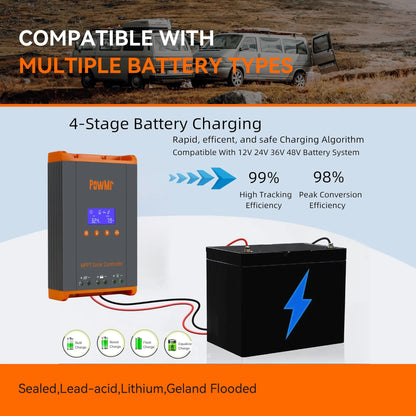 PowMr 60A MPPT Solar Charge Controller Parallel Connected Solar Power Array Controller 12V 24V 36V 48V Auto