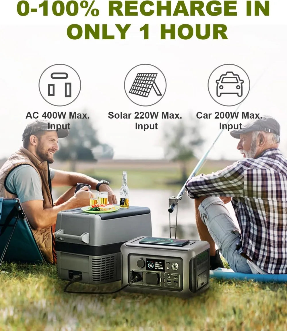 R600 Super-Quiet Portable Power Station 299Wh 600W LiFePO4 Battery Backup with UPS Function 400W Max Input MPPT Solar Generator