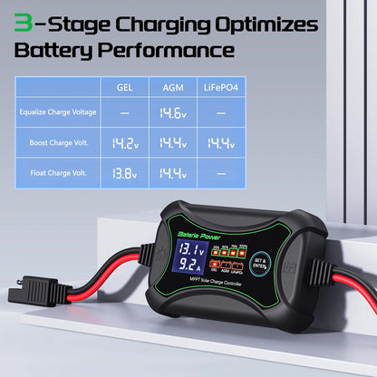 Bateria Power 10A MPPT Solar Charge Controller 12V Auto Battery Regulator Solar Panel Max 150V Input for Lithium Sealed  Gel