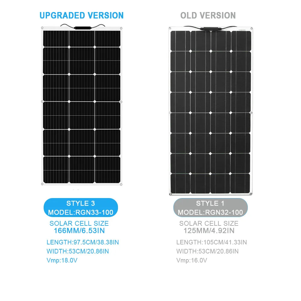 100 Watt Solar Panel 200w 300w 400w Flexible PET Photatic Monocrystalline Cell 12V 24V Battery Charger 1000w Home Solar Panel