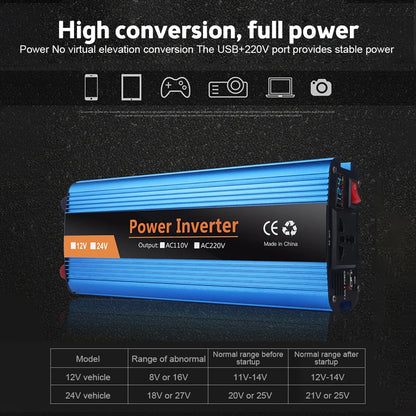 6000W Pure Sine Wave Inverter Car Solar Inverter 12V/24V 220V Sine Wave Voltage Converter Adapter инвертор 12v 220v чистый sinus